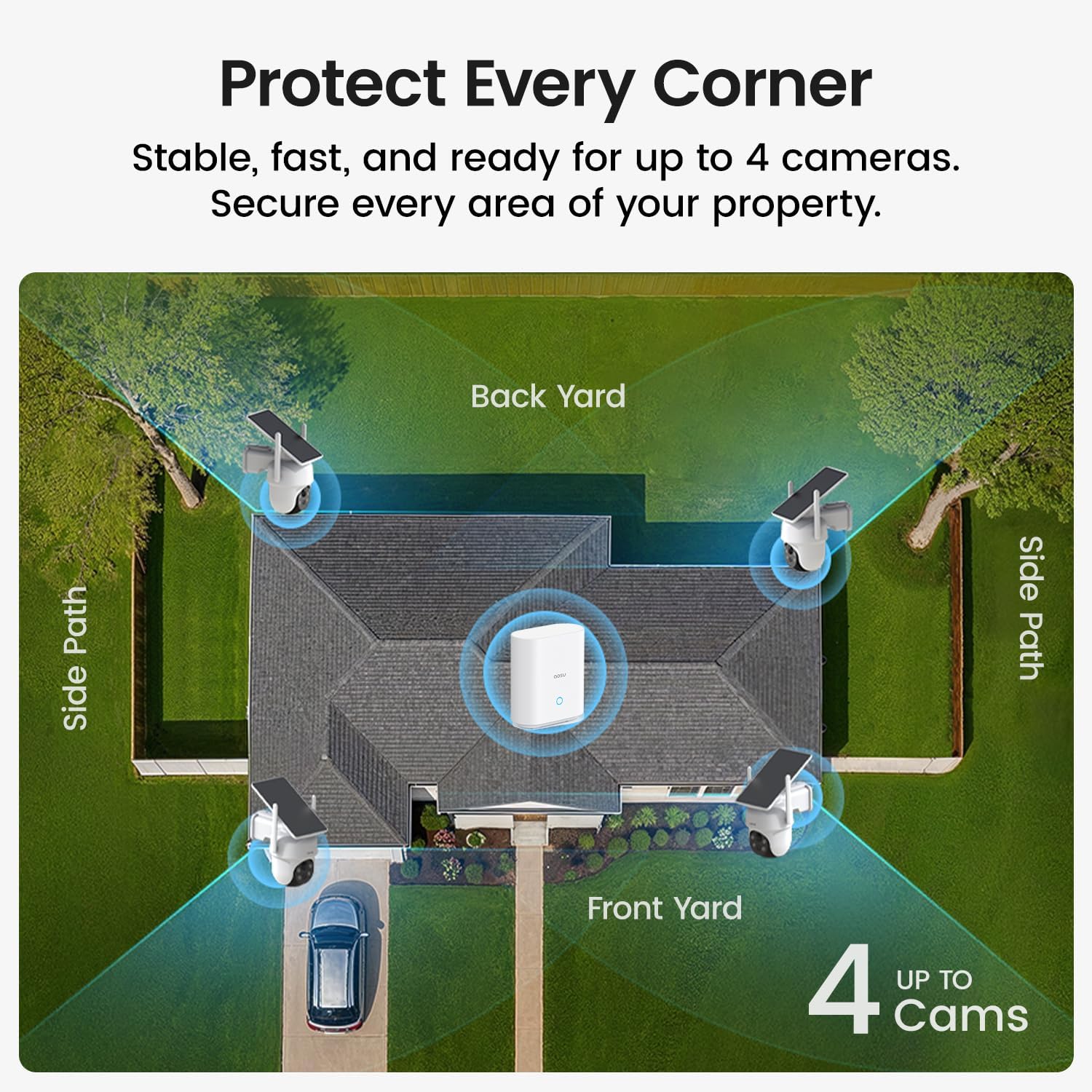 Solar Security Cameras Without Monthly Fees: What the Spec Sheet Doesn't Tell You About Cloudy Days